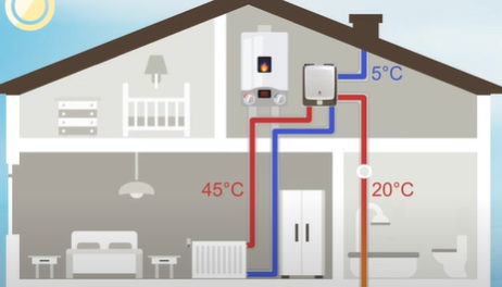 werking ventilatiewarmtepompsysteem