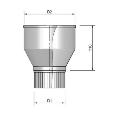 rookgas verloop dunwandig 90mm, 110mm, 150mm