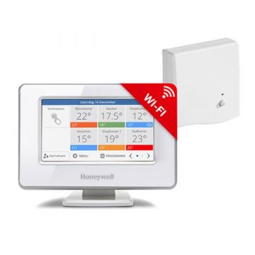 Evohome opentherm