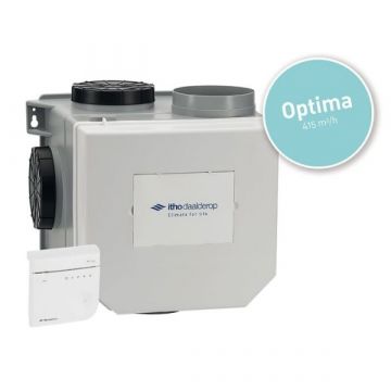 Itho ventilatie-unit CVE-S CVE OptimaFlow Co2 | Alles-in-1 pakket | Vochtsensor | Euro én Perilex