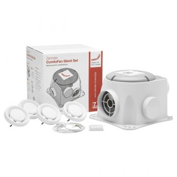 Zehnder ventilatiebox