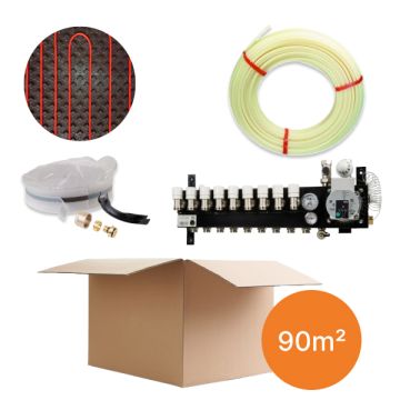 Inhoud vloerverwarmingspakket