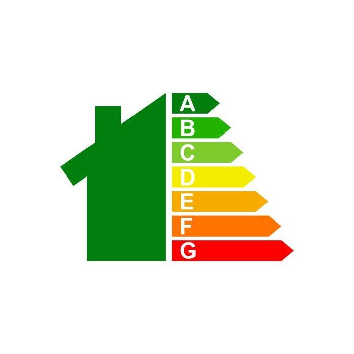 Energielabel