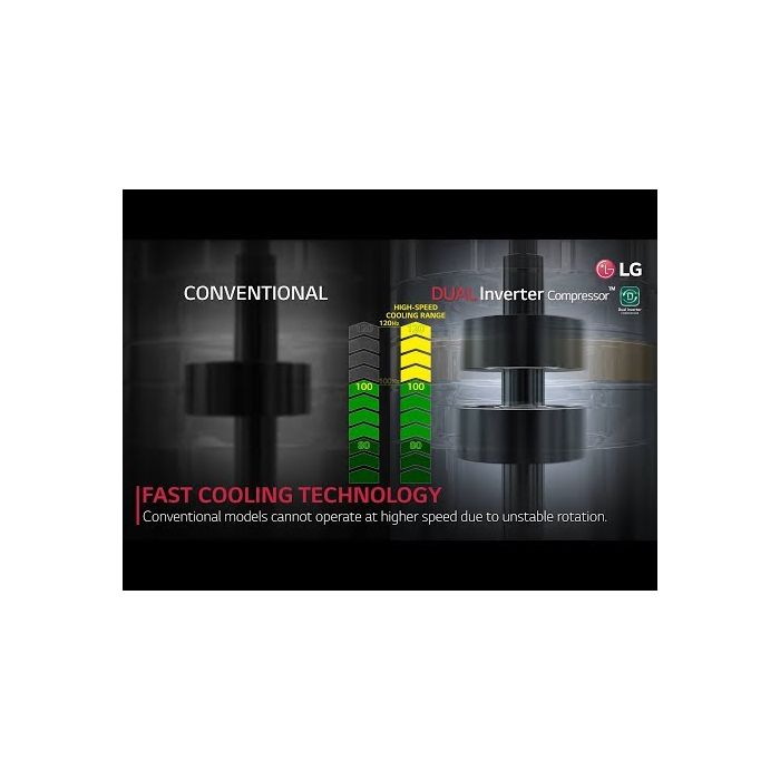 LG Dualcool Standard Plus split unit airco 2,5kW