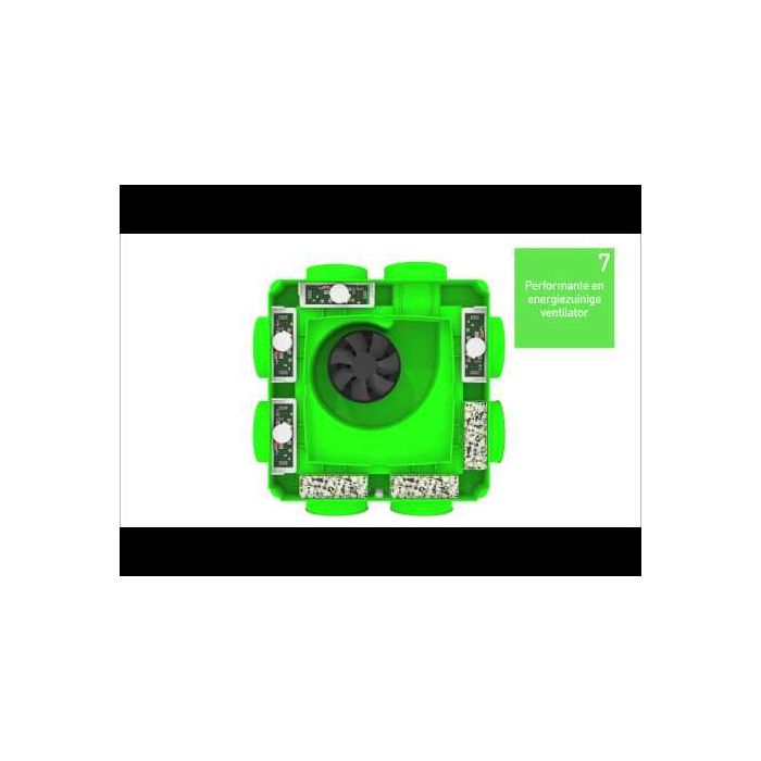 Duco DucoBox Focus ventilatiebox - Eurostekker