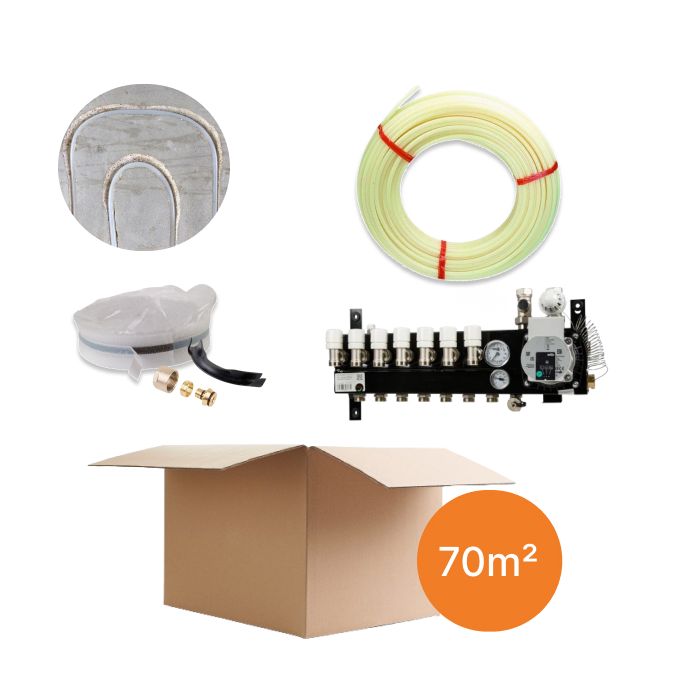 Inhoud vloerverwarmingspakket