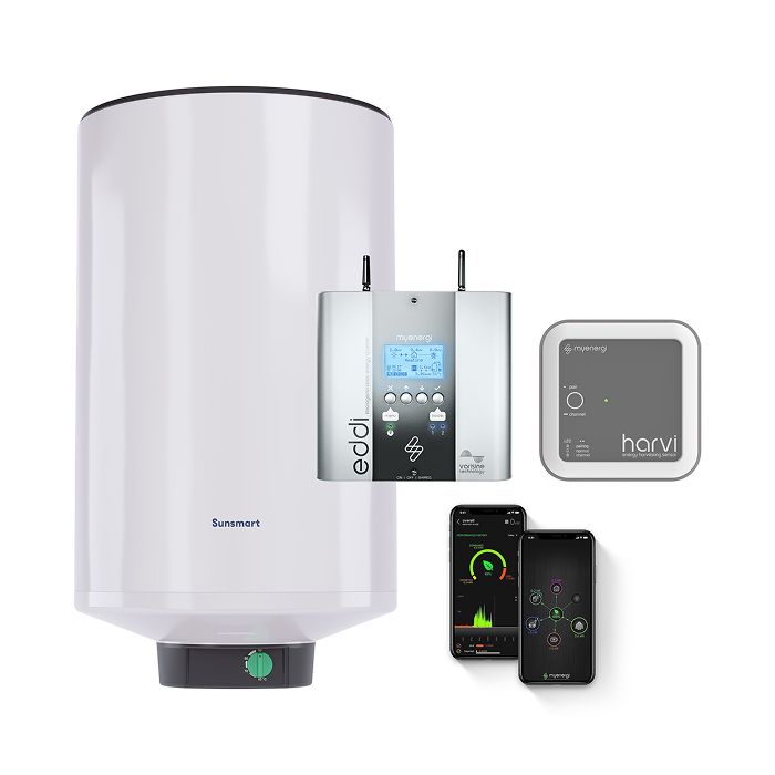 Foto van het totaalpakket van de Inventum Sunsmart 50 liter