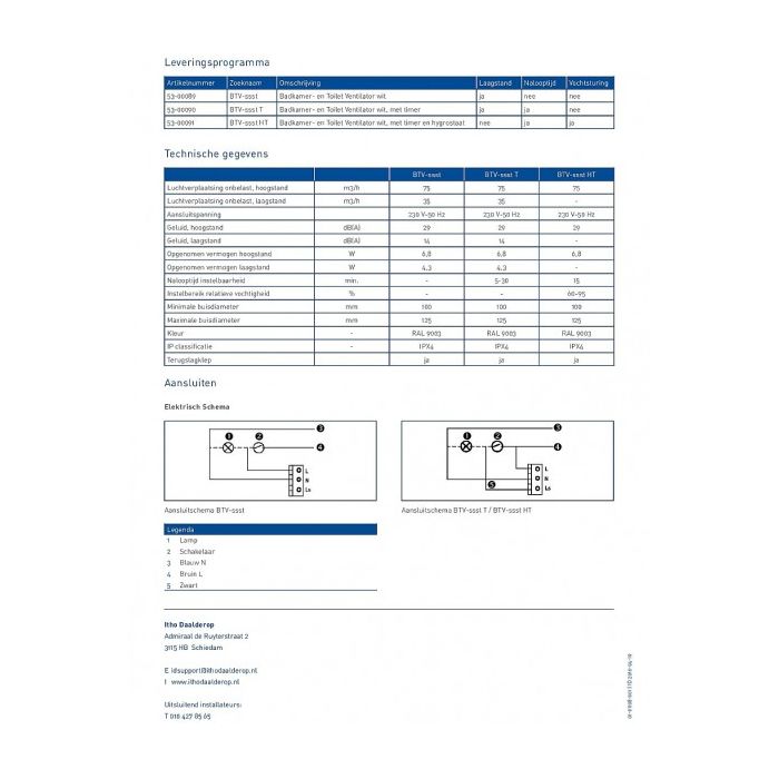 Itho Daalderop BTV-SSST badkamerventilator met timer en 2 snelheden