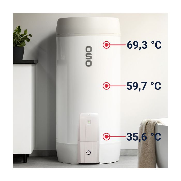 Masterwatt OSO Saga Charge elektrische boiler - 300 liter