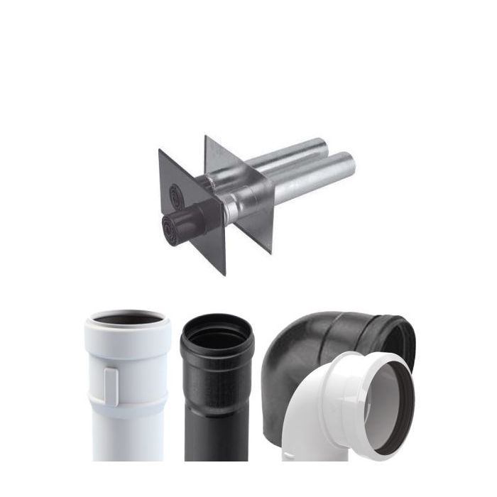 Muurdoorvoer Rookgaspakket 2-pijps