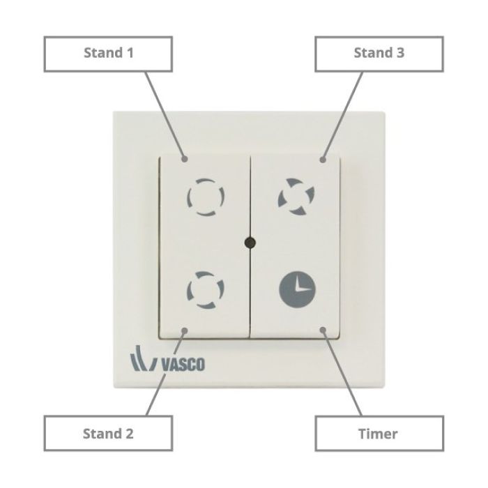 Vasco C400RF ventilatiebox - Afstandsbediening - Eurostekker