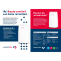 Comfortplus CP-12 mobiele airco 12.000BTU 3,5kW