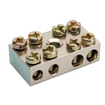 JMV aftakklem C 2x25mm² + 2x6mm² gesloten