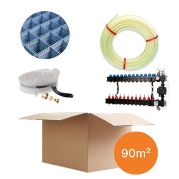 Inhoud vloerverwarmingspakket