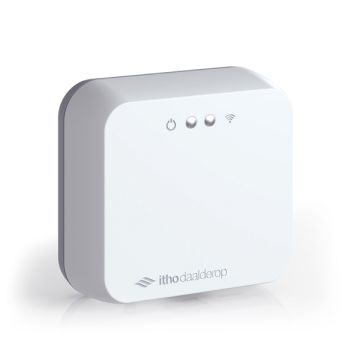 Vooraanzicht van de Itho Daalderop P1-module