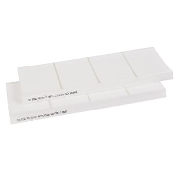 Itho Daalderop HRU350 filterset G4