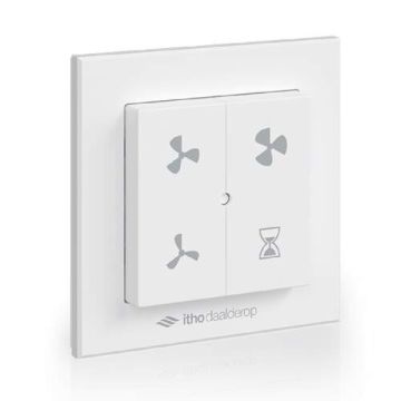 Itho Daalderop RFT-N afstandsbediening