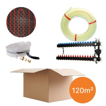 Inhoud vloerverwarmingspakket