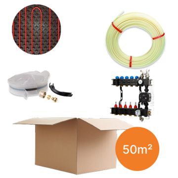 Inhoud vloerverwarmingspakket