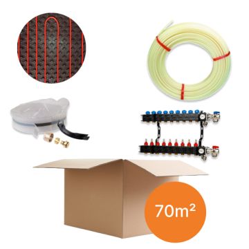 Inhoud vloerverwarmingspakket