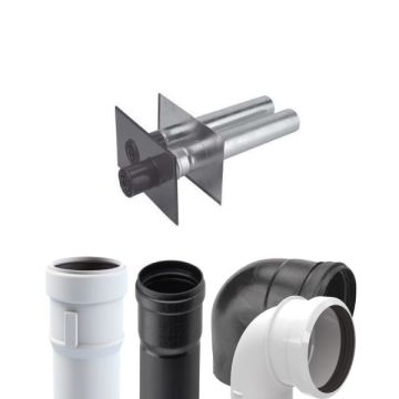 Muurdoorvoer Rookgaspakket 2-pijps