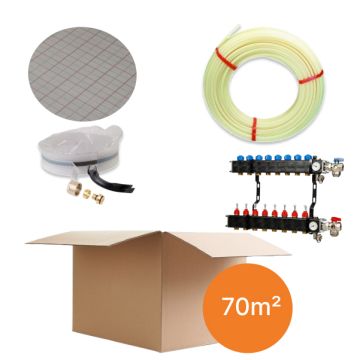 Inhoud vloerverwarmingspakket