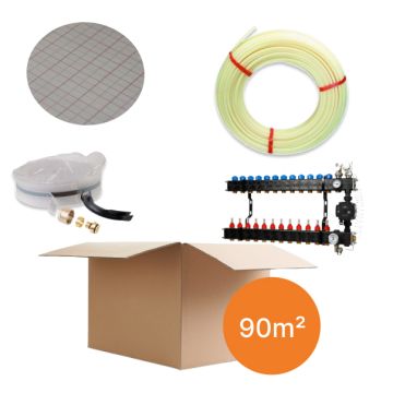 Inhoud vloerverwarmingspakket