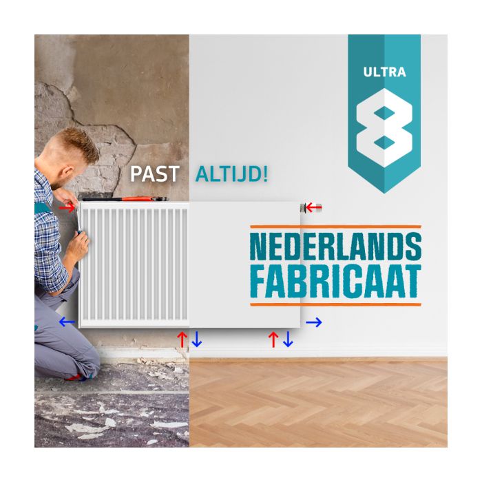 ULTRA 8 vlak T33 500-1200