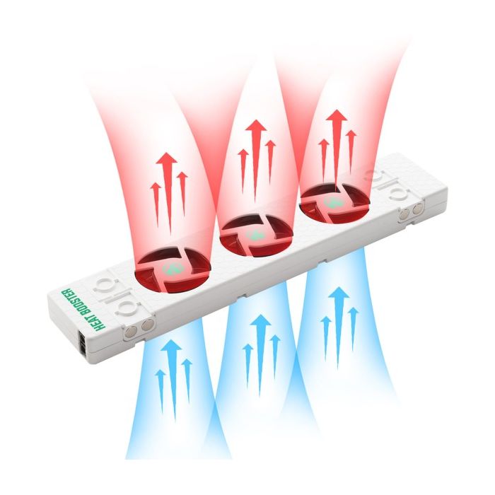 Heatbooster uitbreidingsset