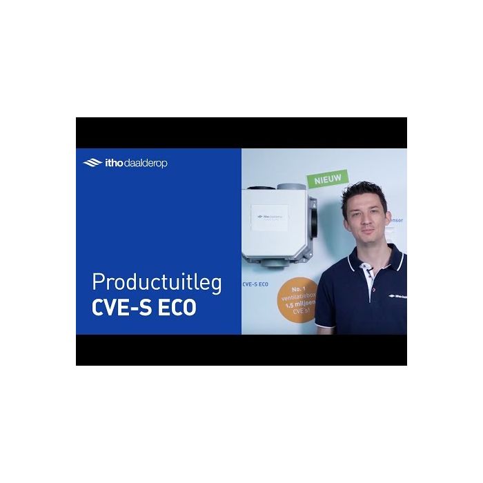 Itho ventilatie-unit CVE-S ECO | Alles-in-1 | Vochtsensor | Eurostekker én Perilex