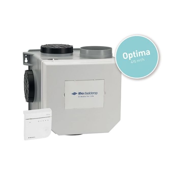 Itho ventilatie-unit CVE-S CVE OptimaFlow Co2 | Alles-in-1 pakket | Vochtsensor | Euro én Perilex