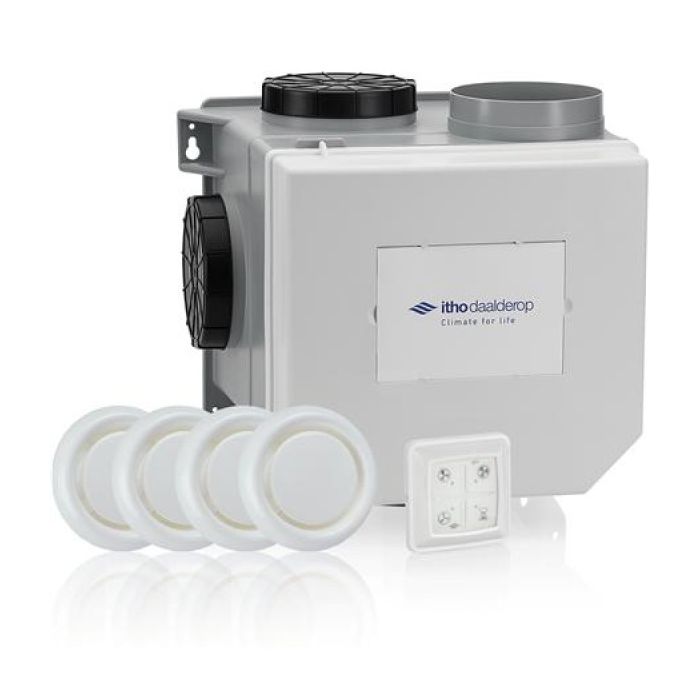 Itho ventilatie-unit CVE-S ECO | Alles-in-1 | Vochtsensor | Eurostekker én Perilex