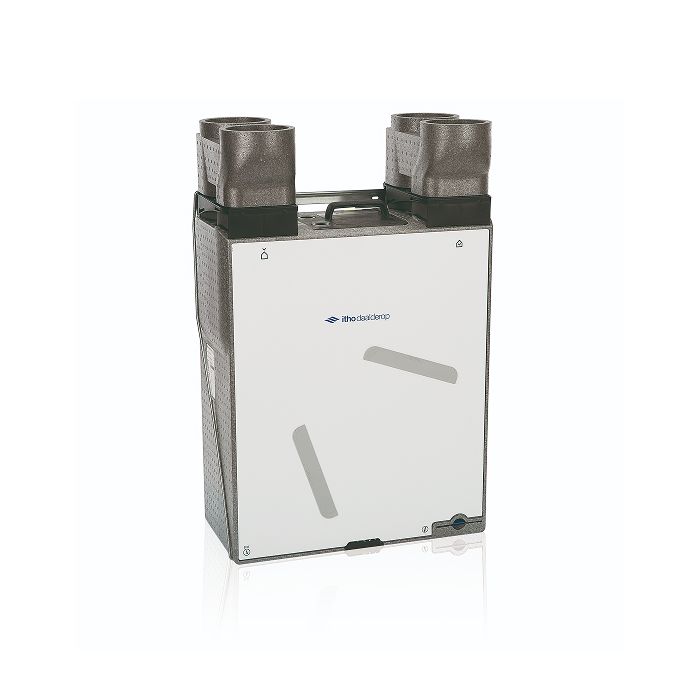 Itho ventilatiebox HRU ECO 200 WTW Eurostekker 200m³/h