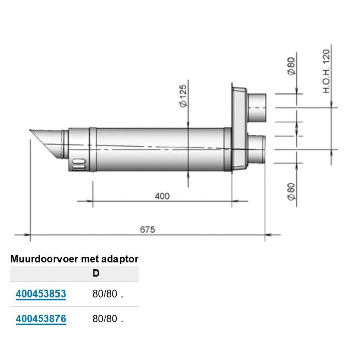 Burgerhout geveldoorvoer 80/80 mm - 675 mm - zwart/wit