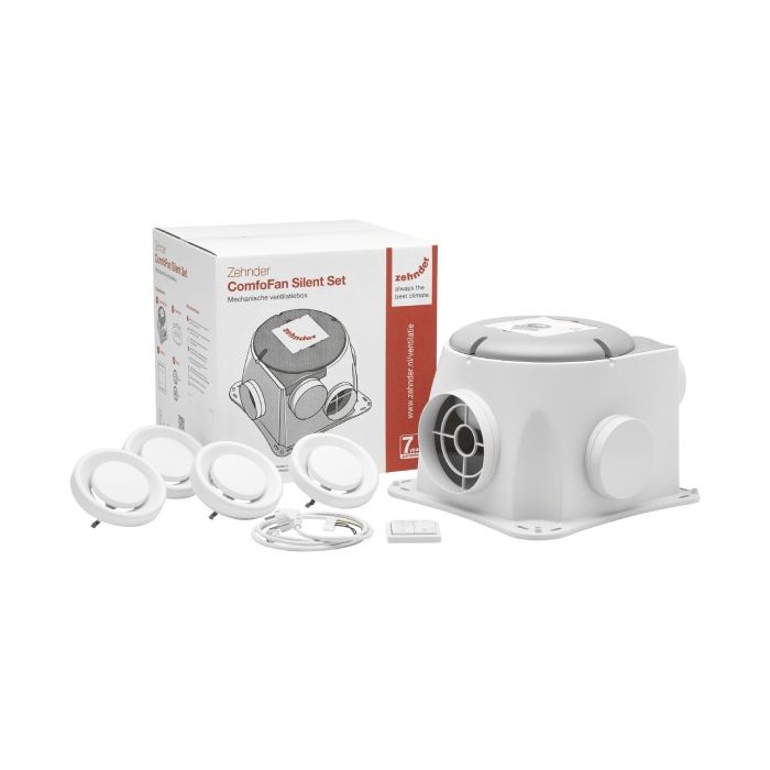 Zehnder ventilatiebox
