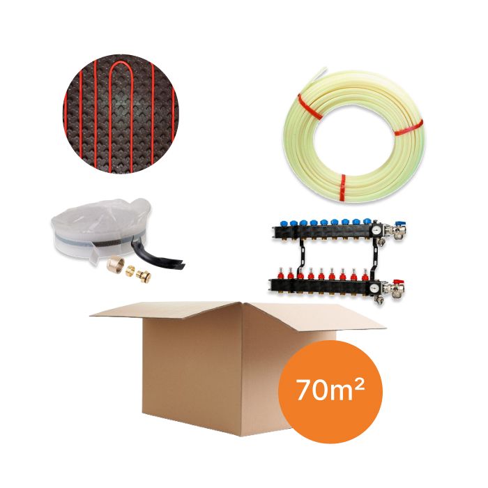 Inhoud vloerverwarmingspakket
