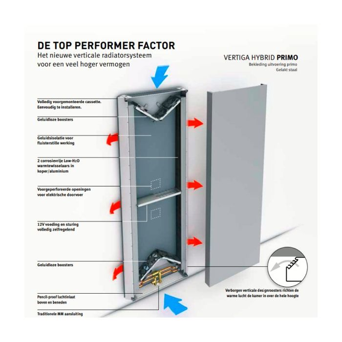 Jaga Vertiga Primo - H2000 L650 Type 08
