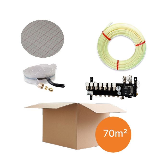 Inhoud vloerverwarmingspakket