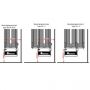 ClimateBooster Radiator Pro Radiatorventilator 200cm