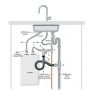 Itho Daalderop Close-in keukenboiler 10 liter