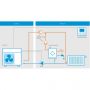 Daikin Altherma hybride warmtepomp Monoblock 4kW