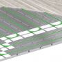 Warp-Systems SpeeTherm droogbouwpakket