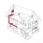 Itho ventilatie-unit CVE-S ECO | Alles-in-1 | Vochtsensor | Eurostekker én Perilex