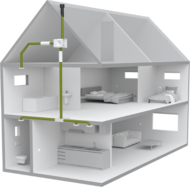 illustratie ventilatiesysteem in huis